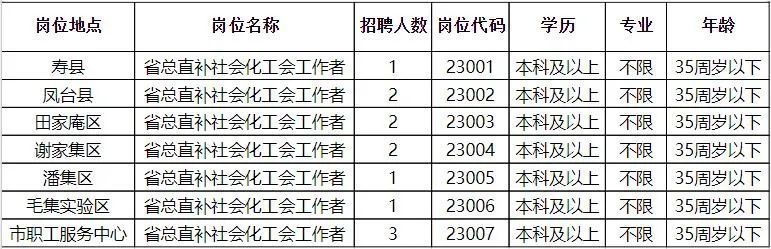 审计局事业编待遇深度解析