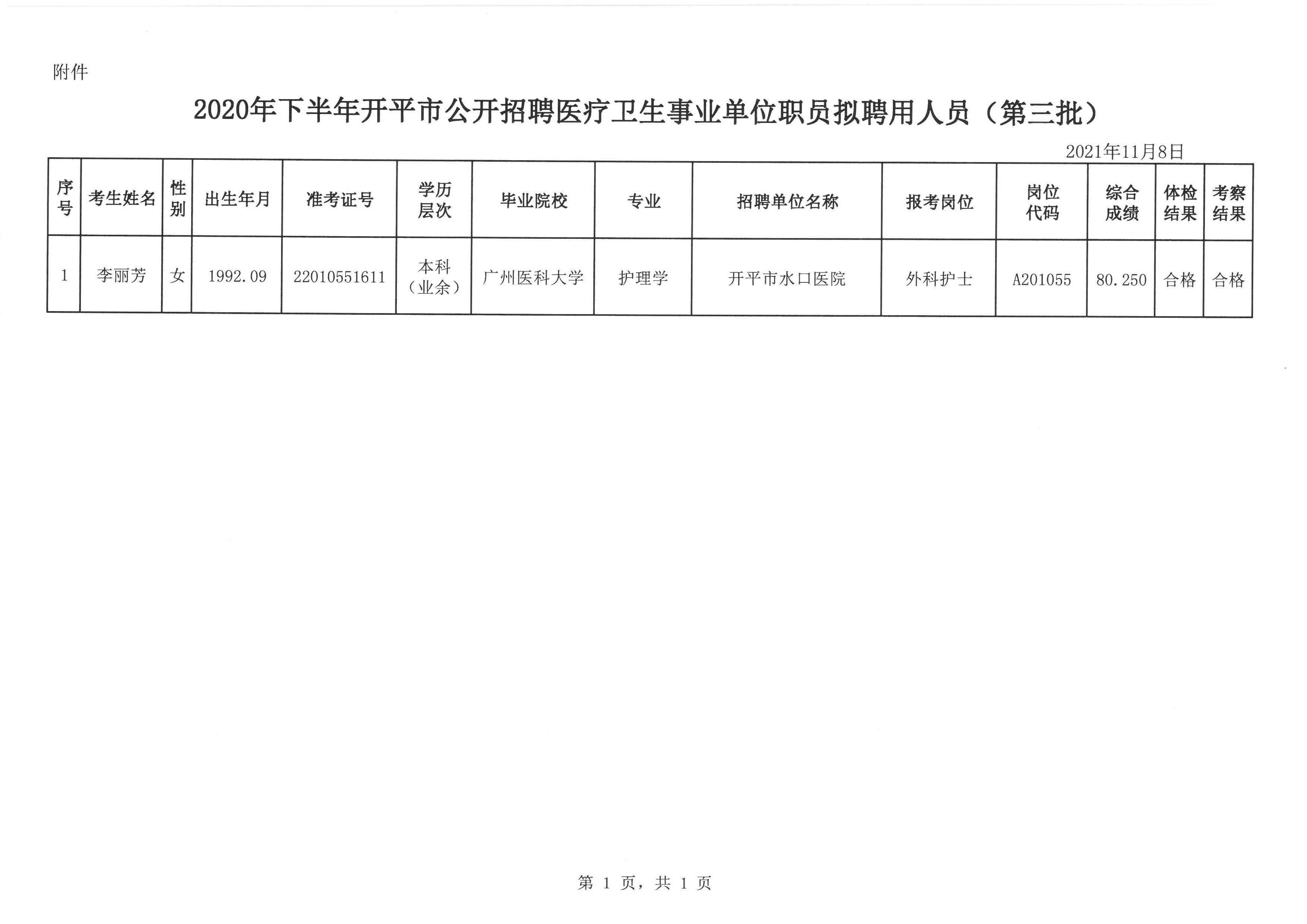 新时代事业单位医疗卫生招聘，创新模式与实践探索视频