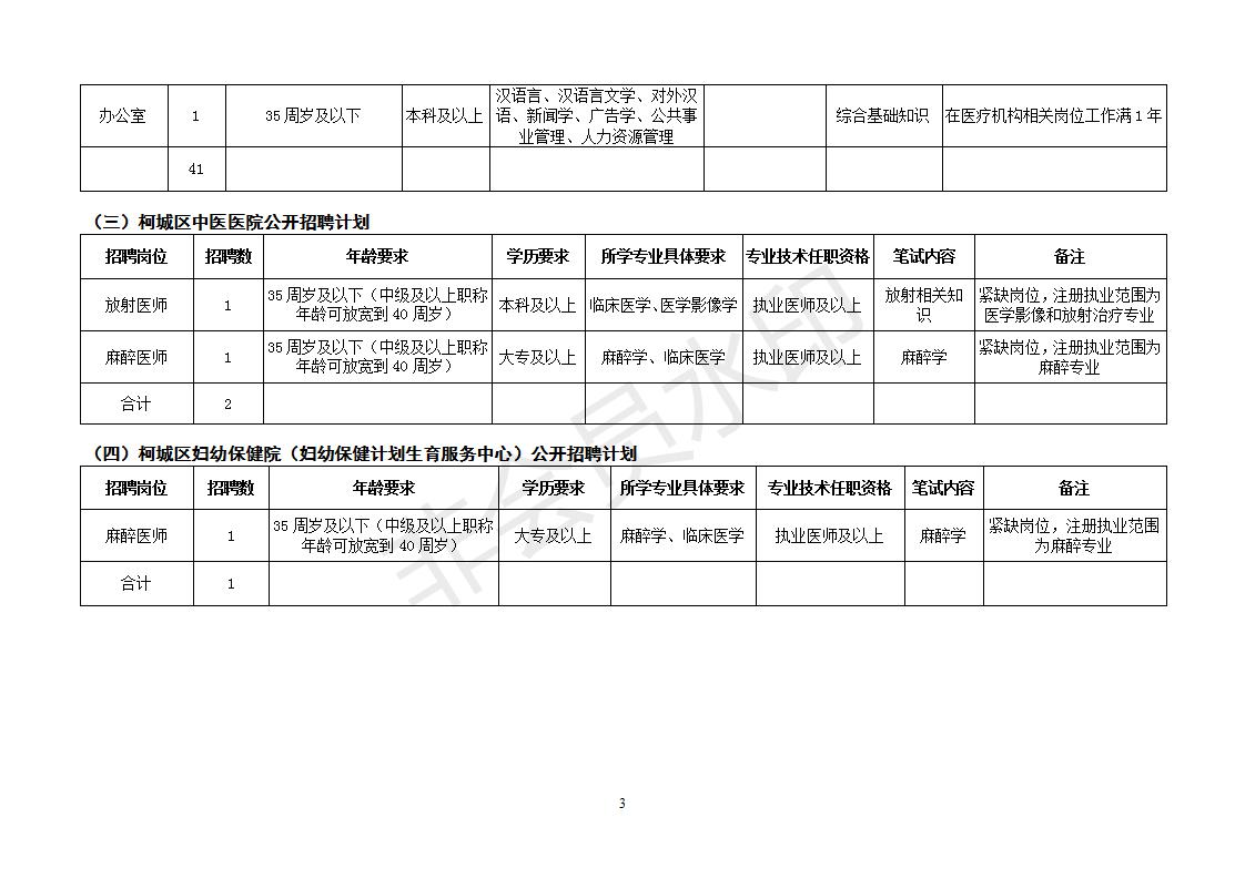 吉安医疗卫生事业单位发展展望，2020年及未来趋势分析