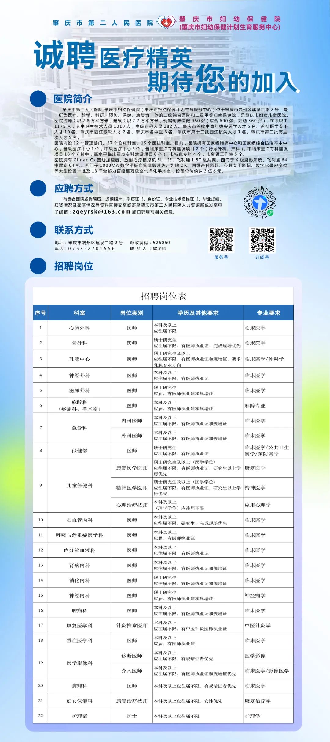 医疗公开招聘资料的重要性及运用策略解析