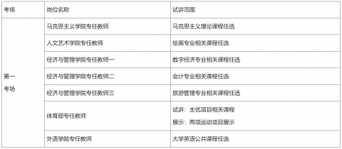 辽宁事业编招聘公告 2024年展望及招聘趋势分析