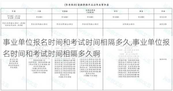 关于行政事业单位报考时间的探讨与分析