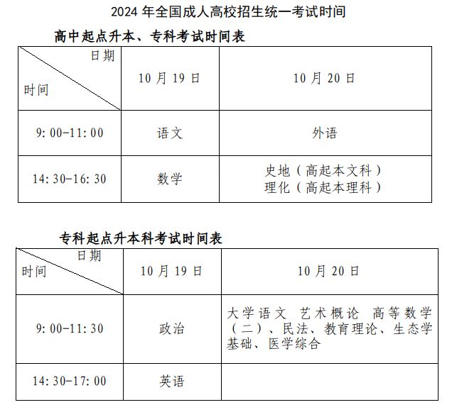 关于即将到来的深圳市考笔试时间探讨，2024年考试日程分析