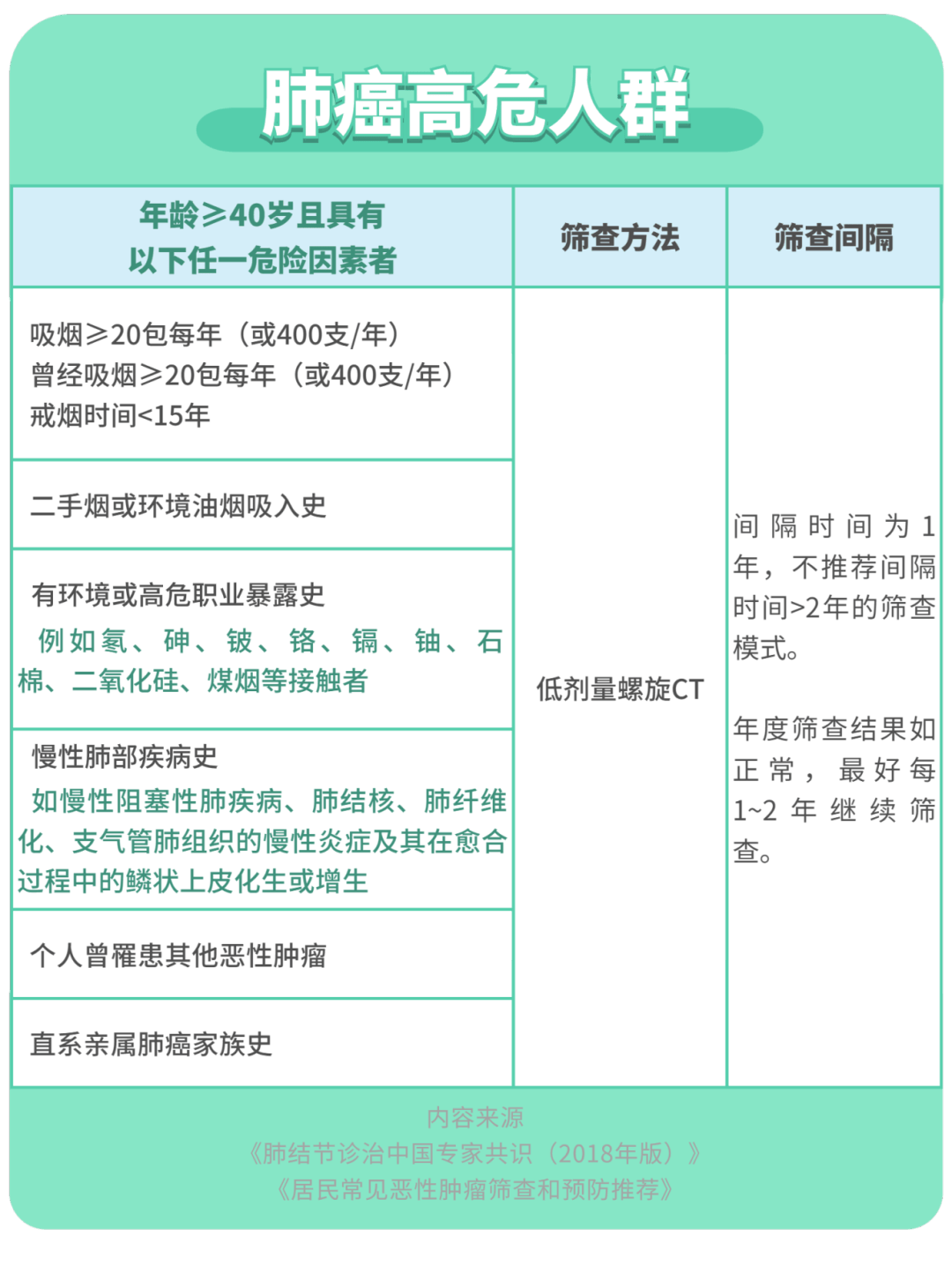 万元重疾险拒赔引发争议，三年投保遭遇肺癌，保险行业需深刻反思与探讨