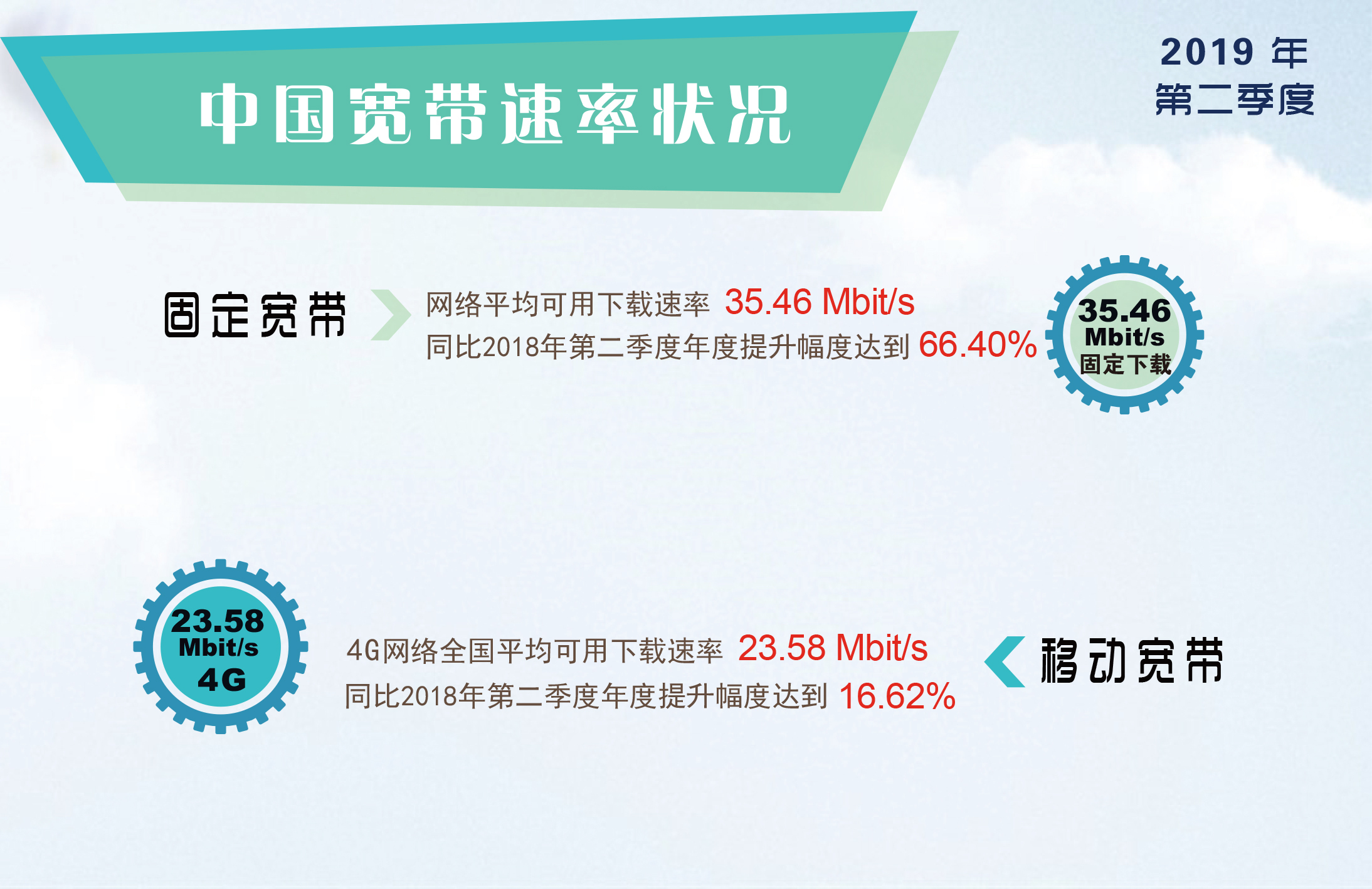 播音主持专业在三甲医院行政后勤岗的招聘，专业需求解读与职责探讨——萝卜岗质疑的背后