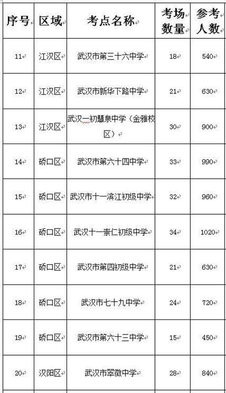 事业单位必考考点精选题集及答案详解 100题全解析