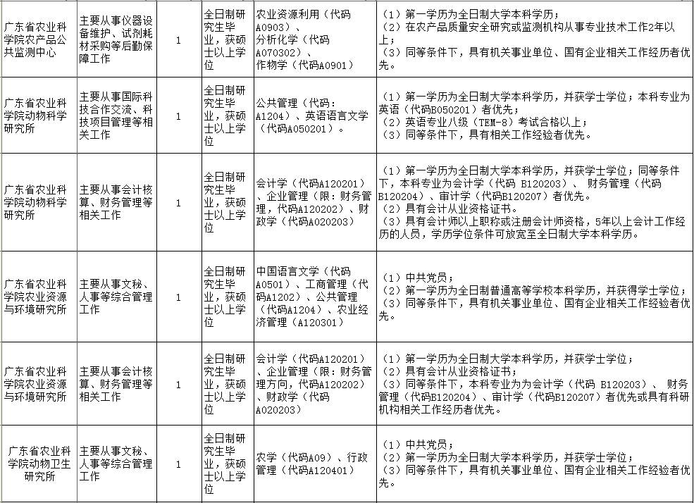 定向委培生是否为事业编制，深度解读与探讨