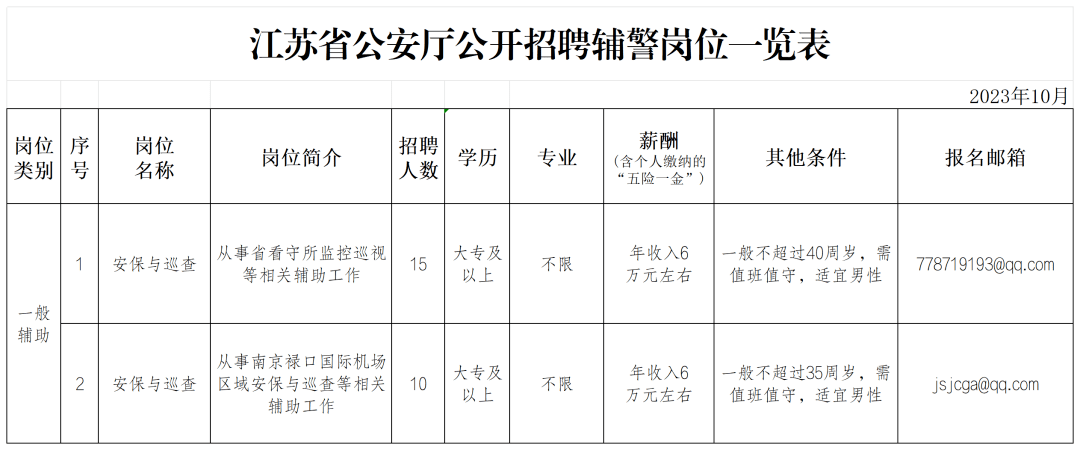 2025年1月14日 第3页