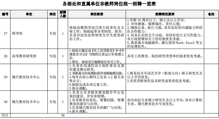 事业编制教育岗位详解，内涵、职责与深度解读