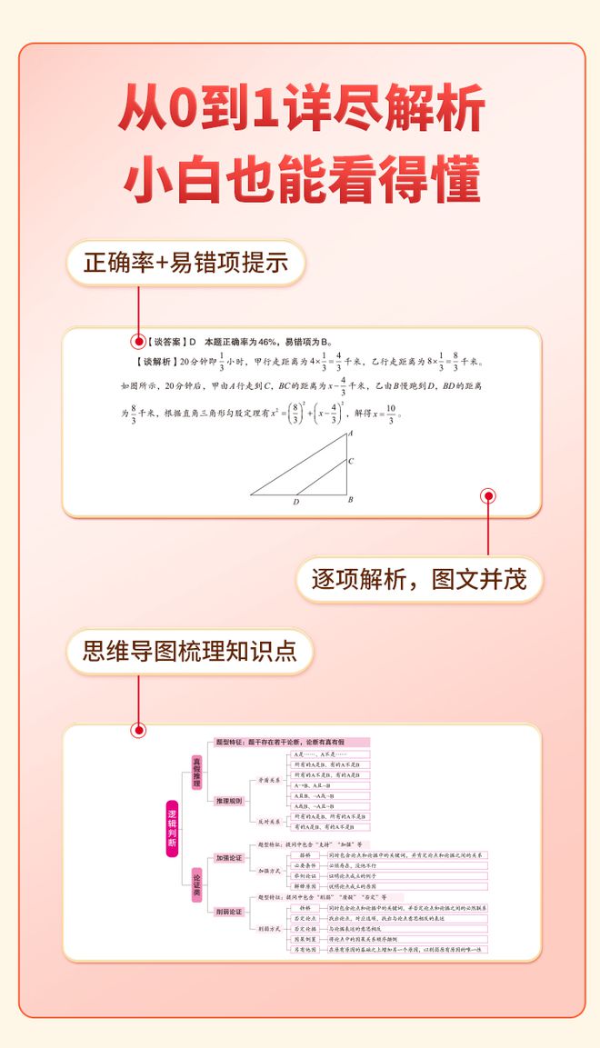 行测高分攻略，解析核心策略与关键题型的秘诀