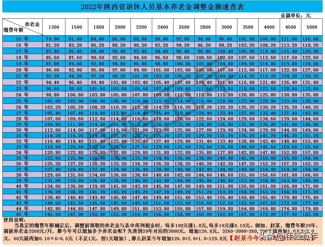 事业编考试试题详解精选集，千题解析助你备考事业编考试