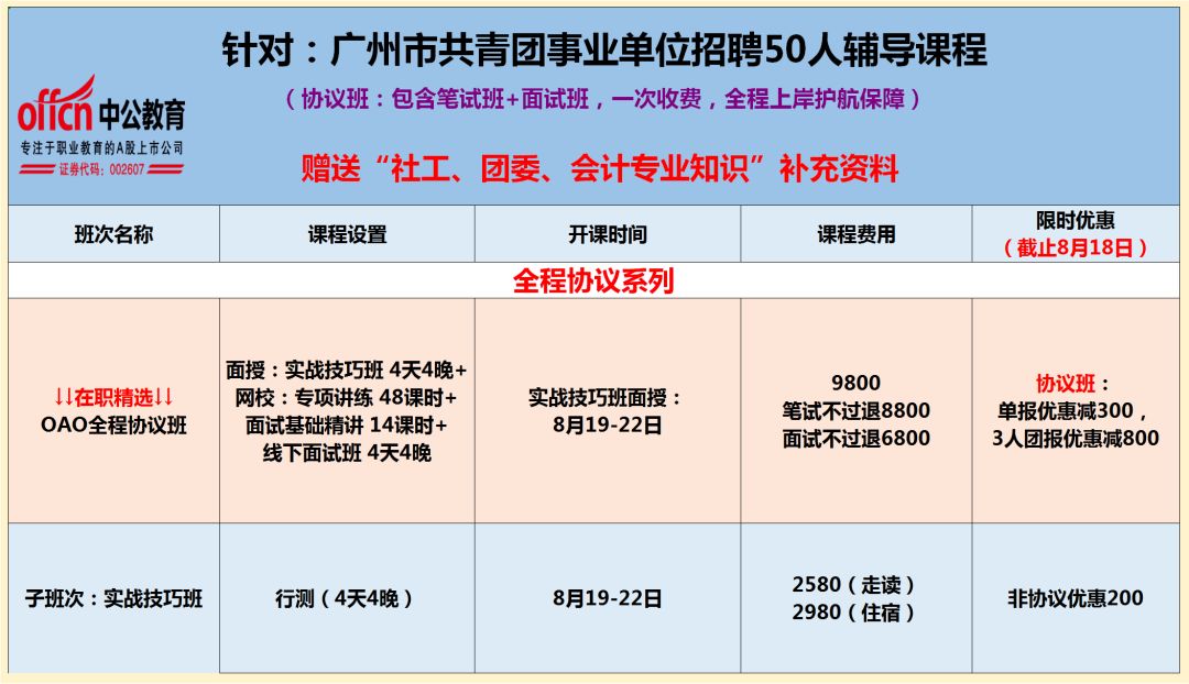 杭州事业编招聘报名入口官网指南