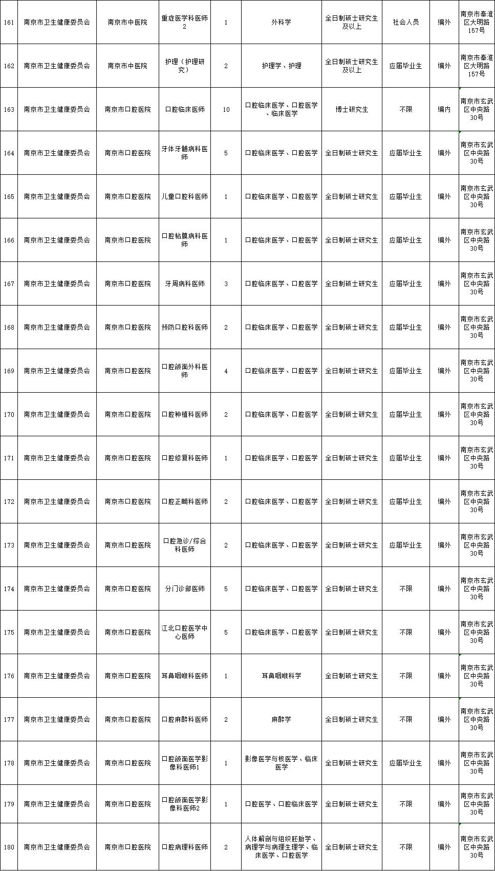 南京事业单位考试内容深度解析