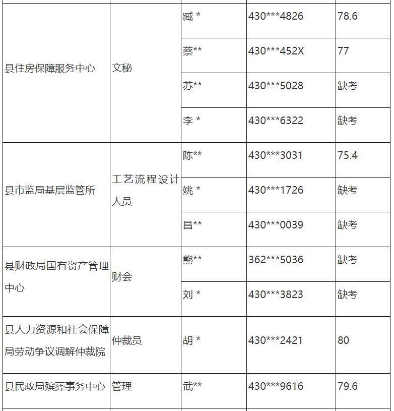 事业编制面试必备的十大技巧攻略