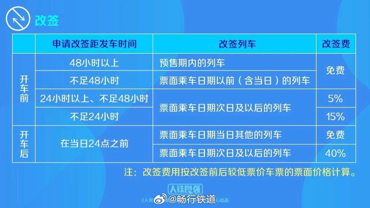 铁路部门视角解读，低价火车票多张现象深度分析与回应