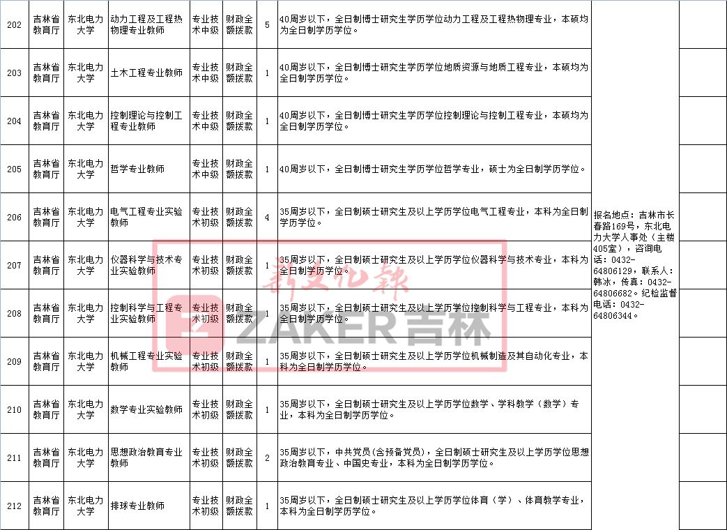 事业单位岗位名称及职责概览