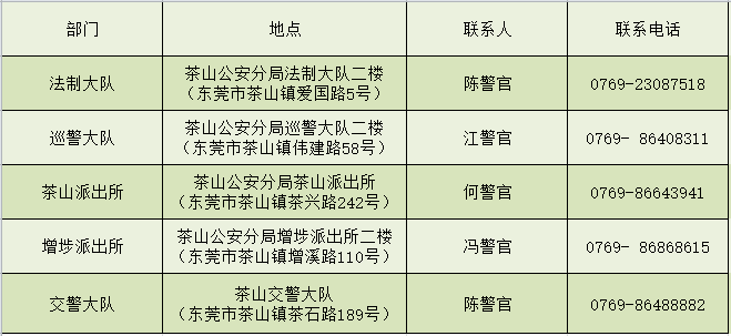 公安招警考试网，公安事业发展的强大助推器