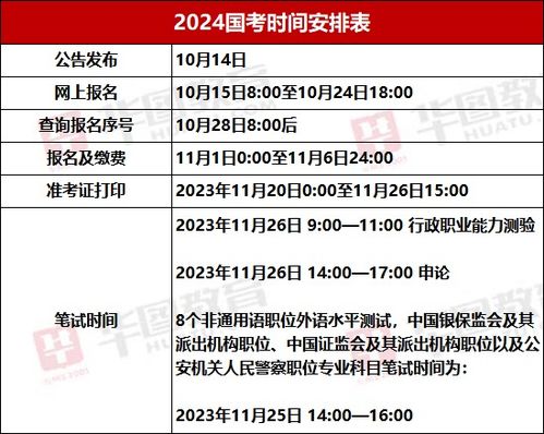 2024下半年公务员考试时间表揭秘及备考策略指南