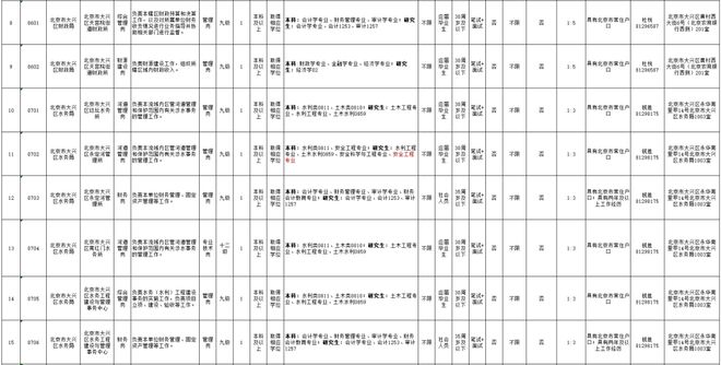 2024年北京市事业单位考试时间解析与探讨