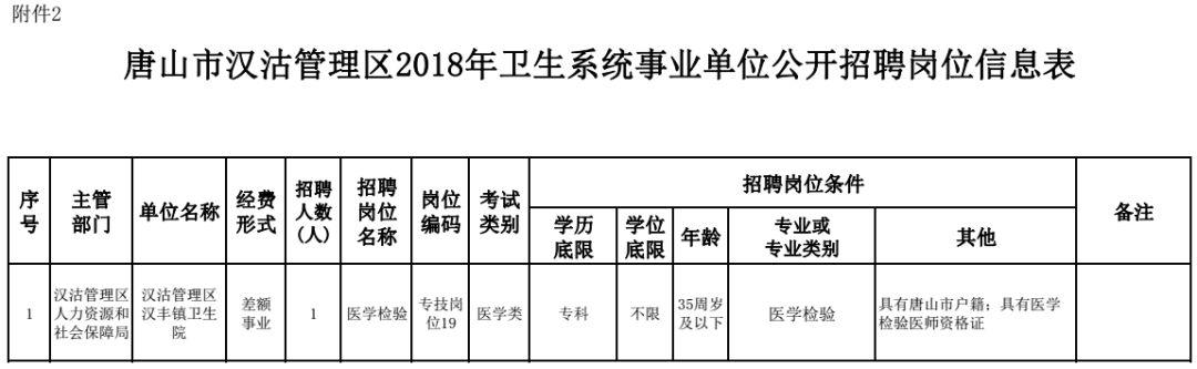 全国事业招聘网官网入口，一站式招聘求职平台服务