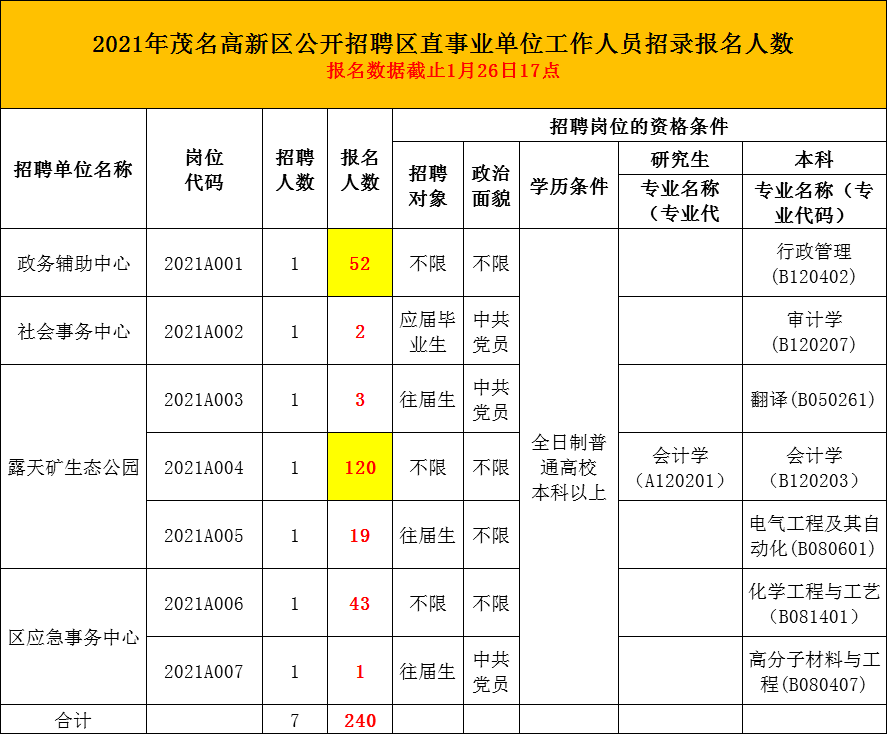 事业编考核内容及其影响力与重要性解析