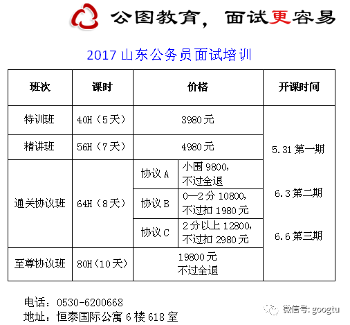 聊城公务员冲刺班报名资格详解