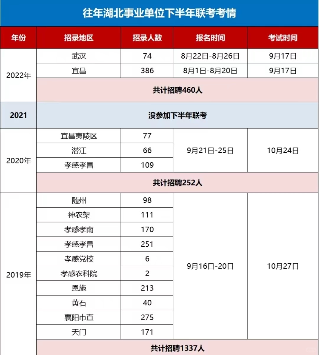 2025年1月18日 第2页