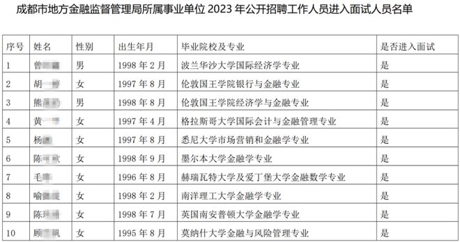 太仓市事业编制招聘岗位表深度解析与前瞻（XXXX年）