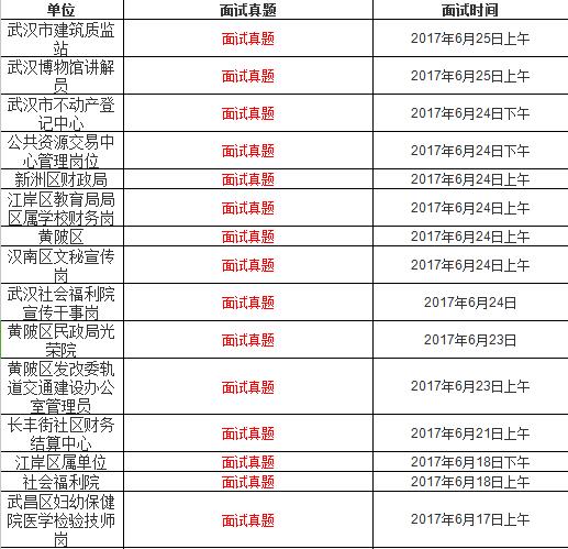 2025年1月19日 第7页