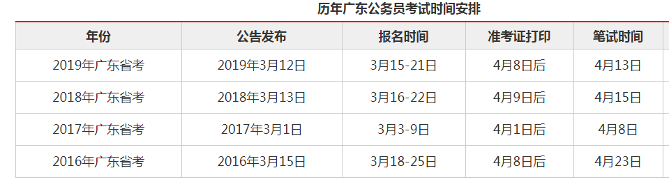 2025年1月19日 第3页