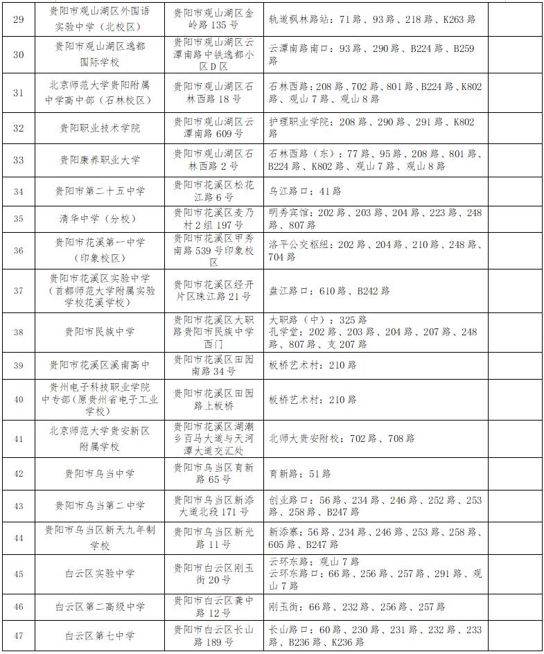 2024年国家公务员招聘公告正式发布