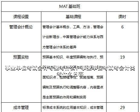 事业单位财务类考试内容深度解析