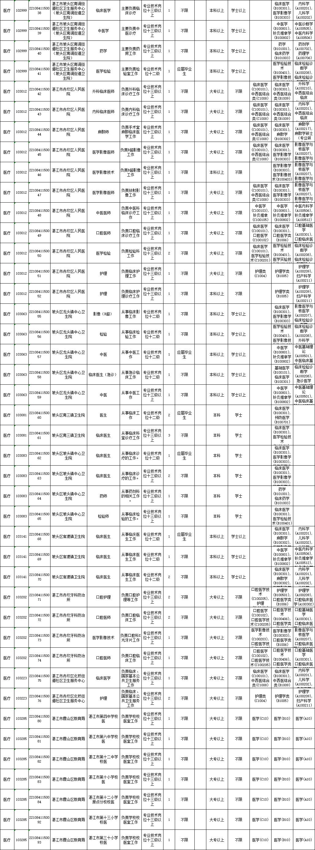 广东省事业单位招聘考试官网，一站式服务助力考生成功上岸