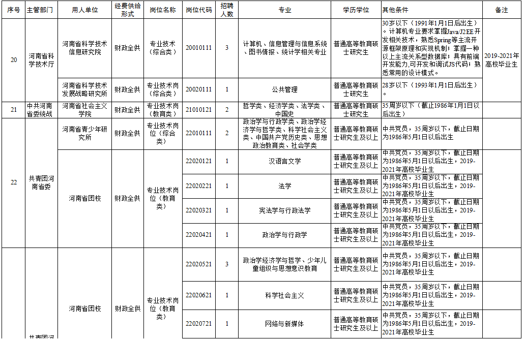 事业编市场推广招聘面试问题详解，面试问题汇总全解析