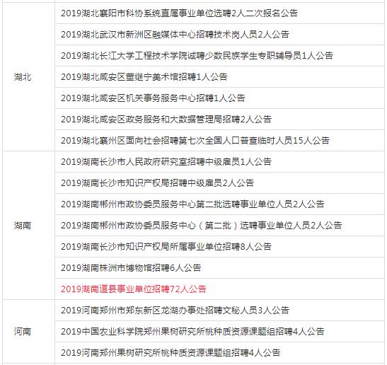 各省市事业单位最新招聘信息汇总