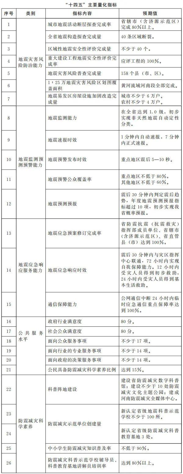 国家公务员考试报名要求探讨，以2025国考为例分析