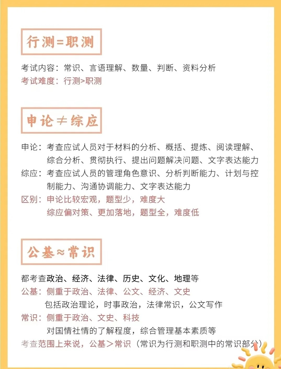 行测重点模块练习，提升综合素质的关键路径