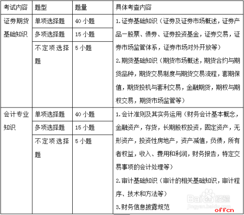 国考大纲解读及备考策略深度探讨