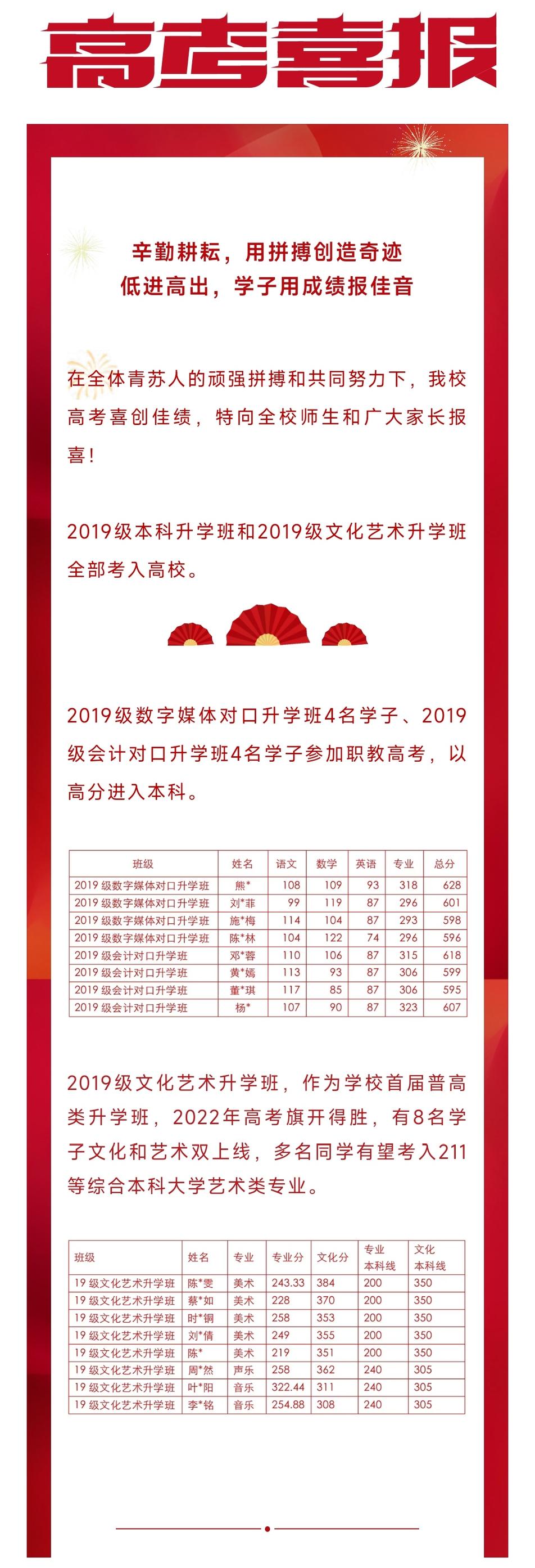 2022年四川事业单位报名时间解析，报名流程与注意事项全面指南