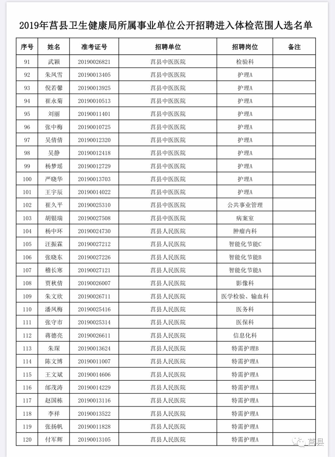 广东事业编体检标准全面解析