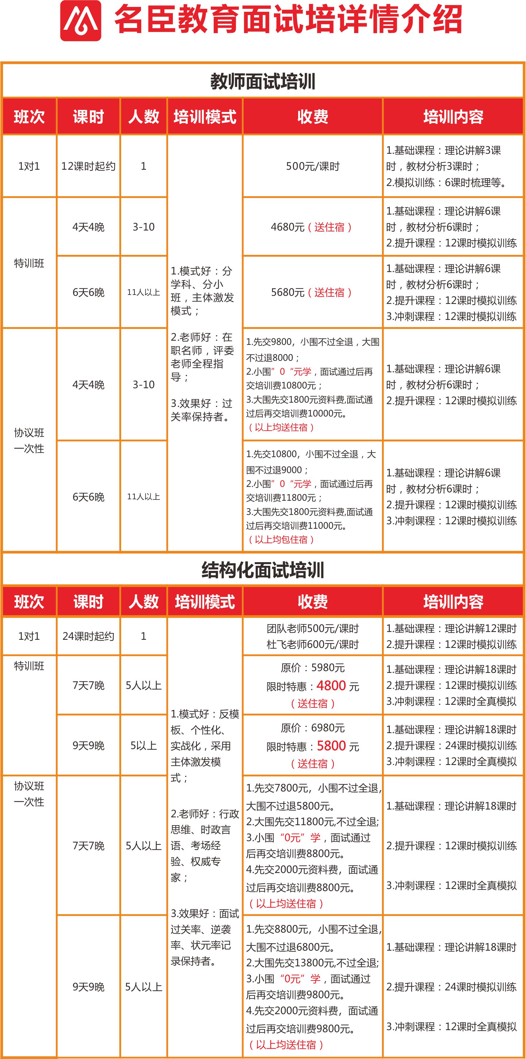 泸州事业编考试科目全面解析指南