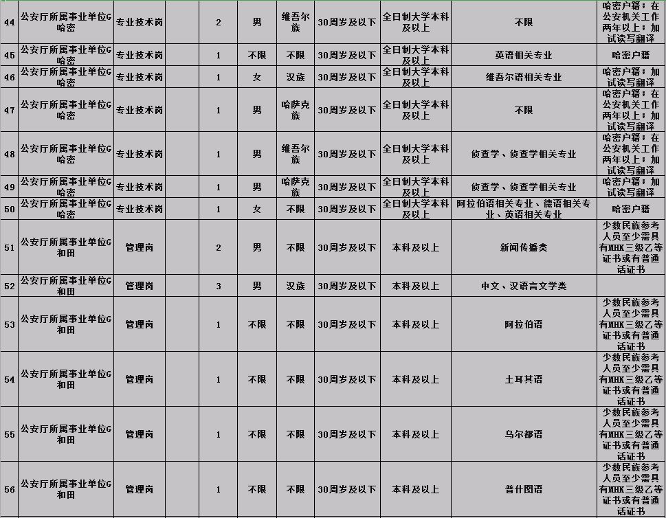 2025年1月21日 第4页