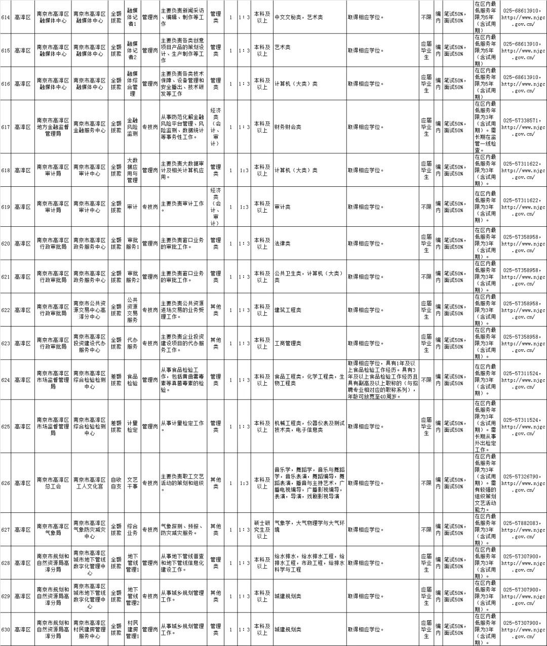 南京事业编试卷深度解析及备考指南