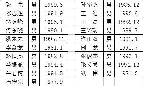 合肥教师招聘考试入围名单揭晓，新篇章教育人才汇聚合肥启航