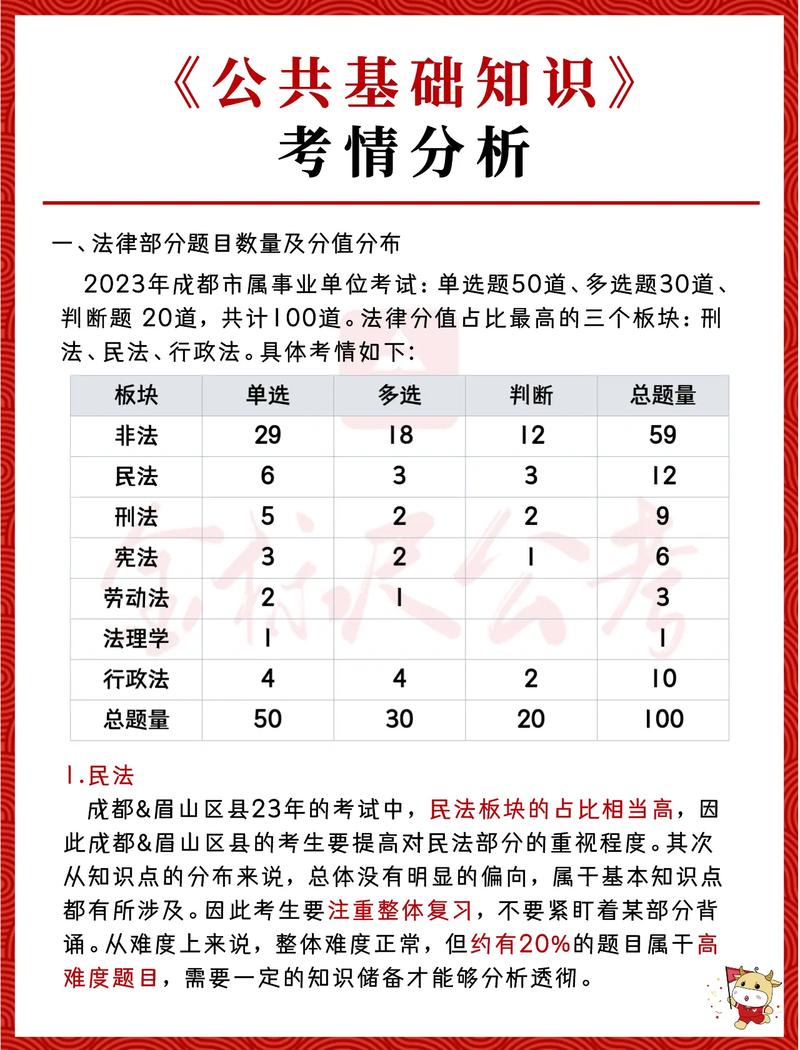 事业编公共基础知识题量深度解析