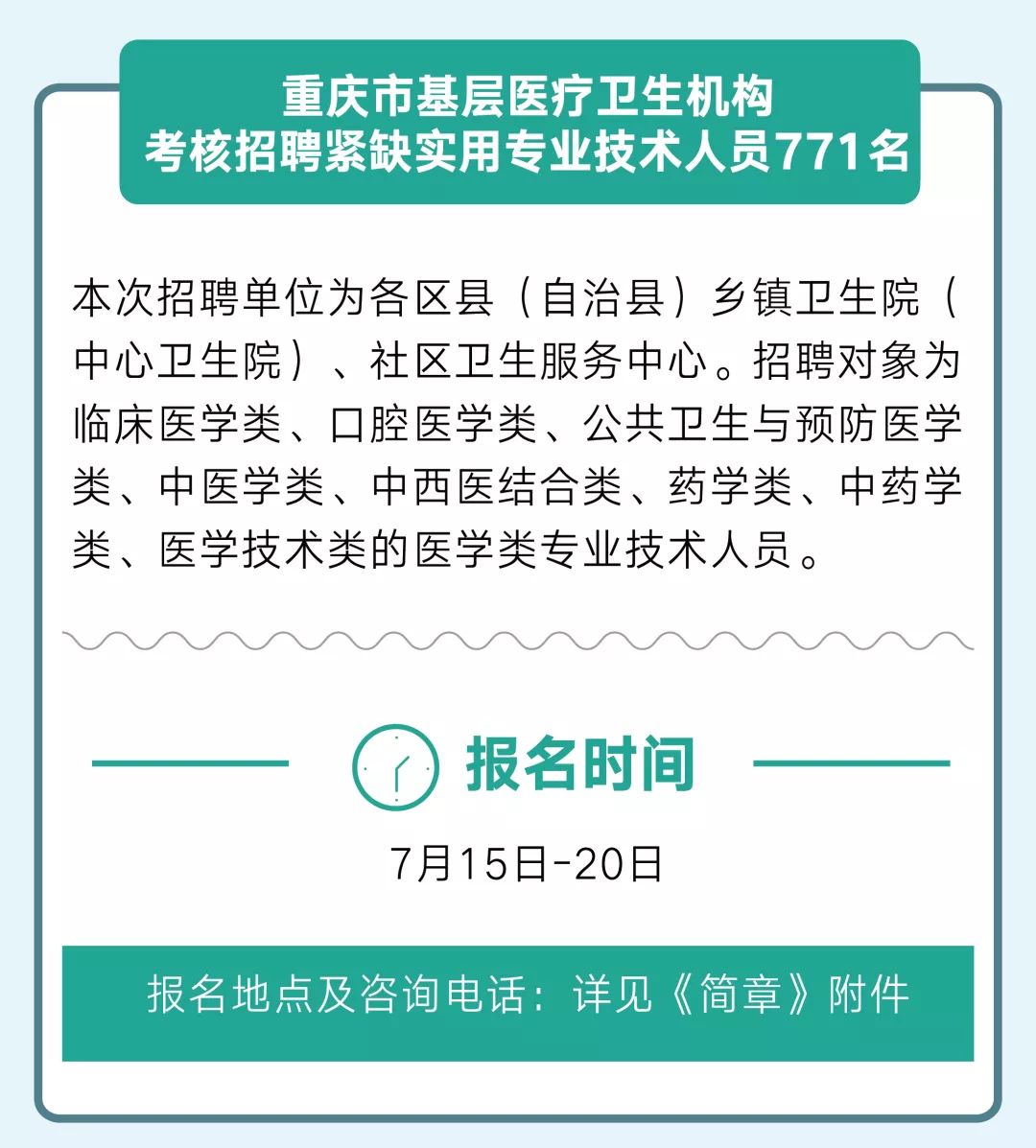 重庆市医疗卫生事业单位招聘，构筑健康之城的核心力量