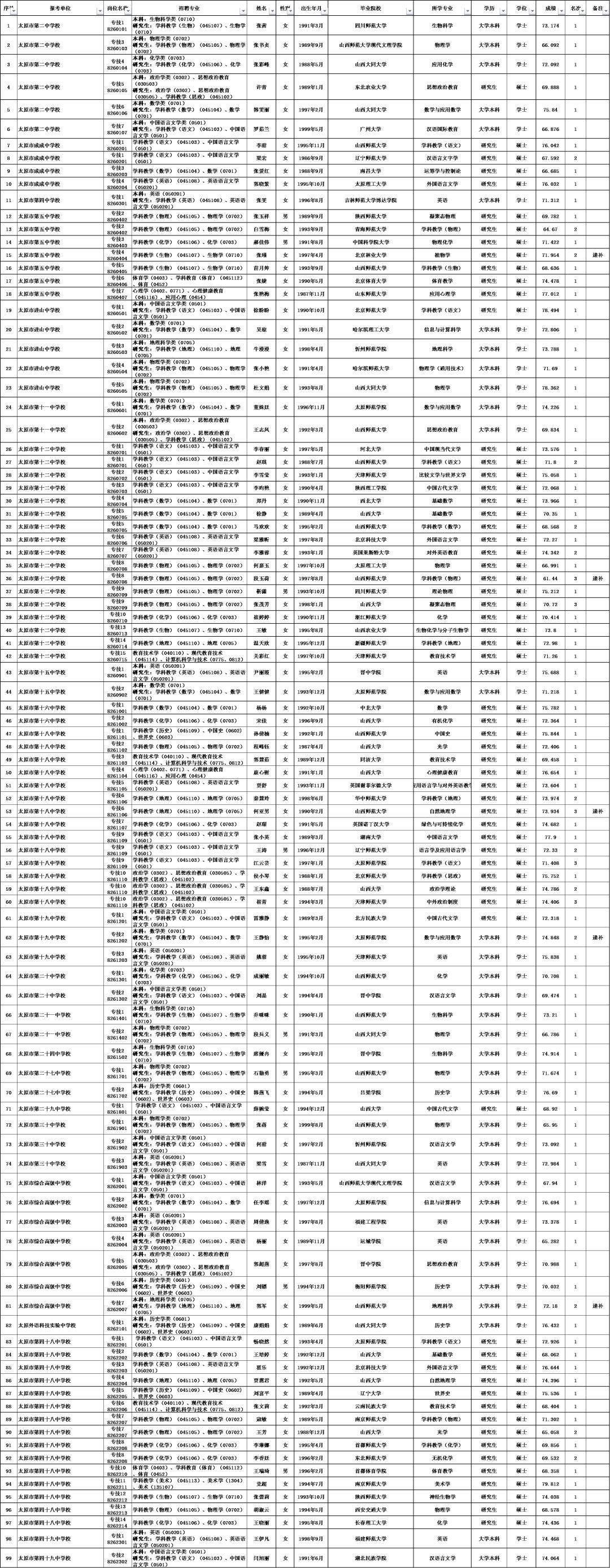 事业单位考试题库2022，构建特点与应对策略解析