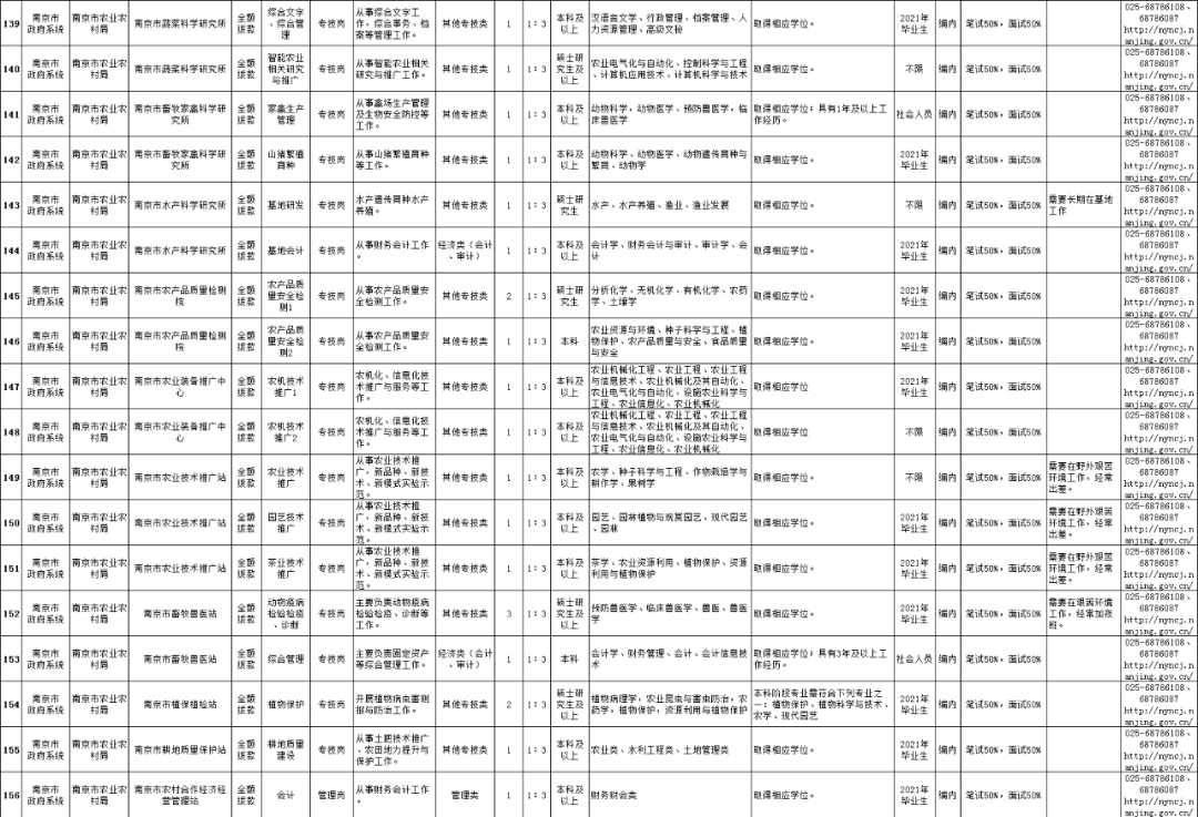 2025年1月22日 第19页