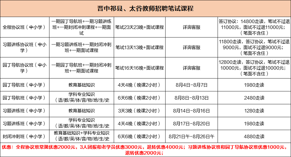 事业编教师岗位招聘条件全面解析