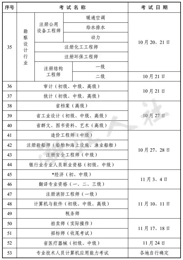 考工备考策略，何时开始准备最佳及充分备考指南